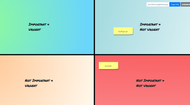 Eisenhower matrix.